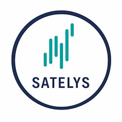 FX Daily Market Review